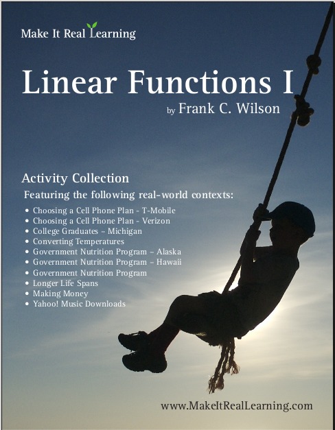 Linear Functions I Workbook For Algebra 1 Or Algebra 2 Make It Real 